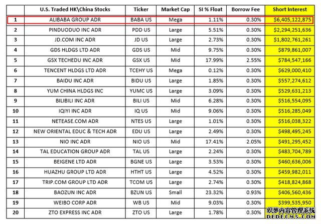 半年虧損114億！妄圖做空中國(guó)企業(yè)的美國(guó)機(jī)構(gòu)，砸了自己的腳
