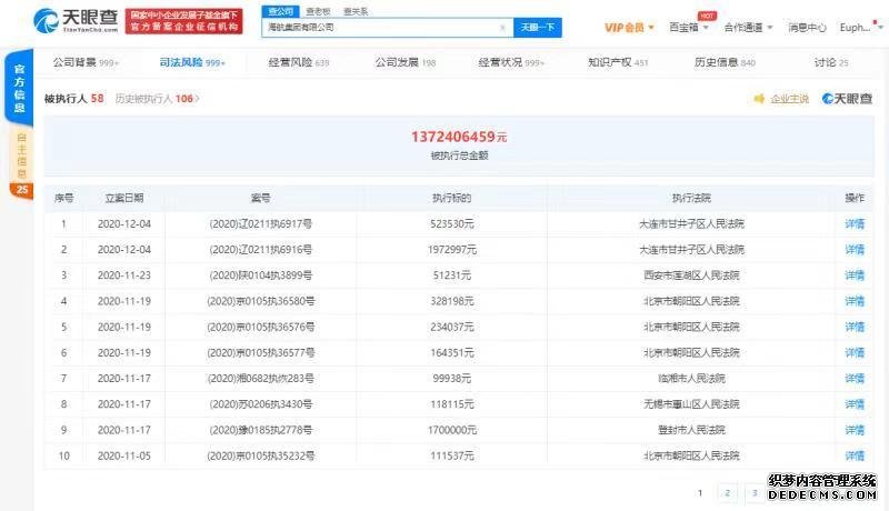 海航集團(tuán)有限公司再次被列為被執(zhí)行人 被執(zhí)行總金額已超13億元