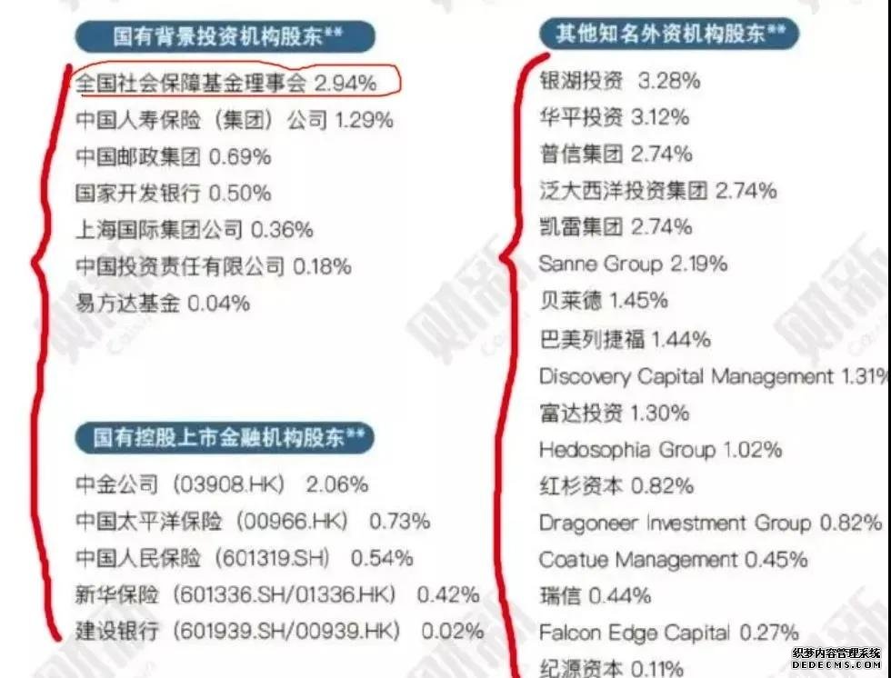 阿里巴巴被國家立案調(diào)查，再說支付寶當(dāng)年的故事