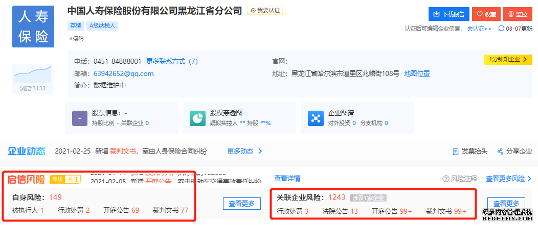 查實(shí)違規(guī)！中國(guó)人壽被罰51萬