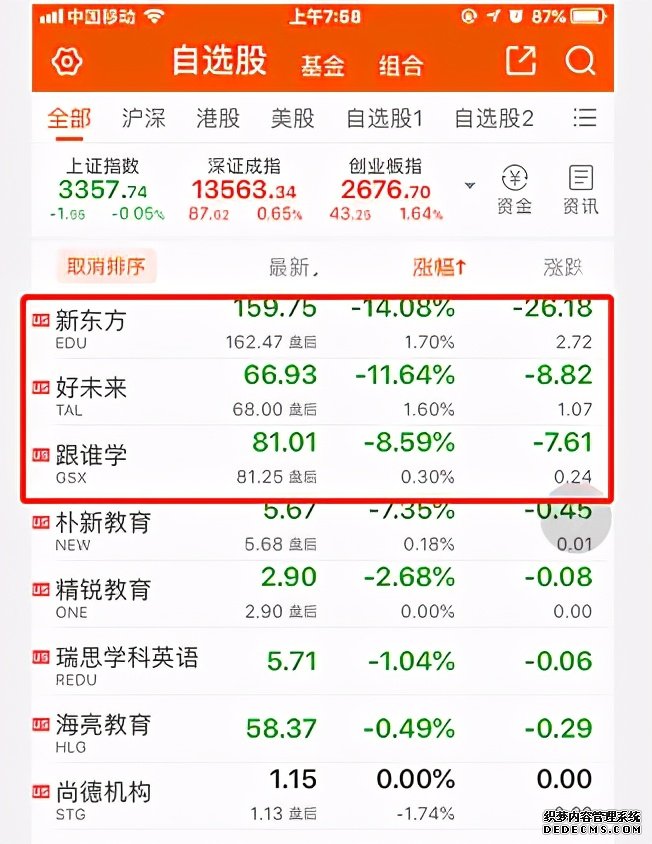 北京教育培訓(xùn)機(jī)構(gòu)停止線下培訓(xùn)，教培三巨頭一夜暴跌517億美元